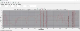 3,0° West 14.webp