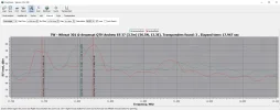 7,0° West 73.webp