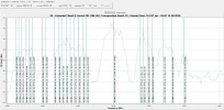 65.2°W- CS scan H Pol.....Screenshot 2026-08-21 204846.webp