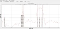 65.2° W, V Pol -  CS scan - Screenshot 2026-08-21 205242.webp