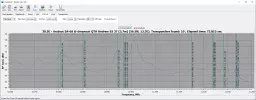 30,6° Ost 69 .webp