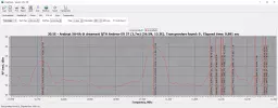 30,6° Ost 70 .webp