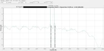 42° E - Ka, LHC..webp