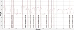 42° East Ku High, V. Central UK.  Early morning scan .webp