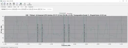 42,0° Ost 128.webp