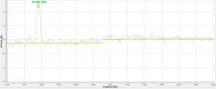 Fracarro UX-S LTE Universal lnbf - Extended lower  freq range... Roll off area..webp