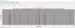 76,5° Ost 48.webp