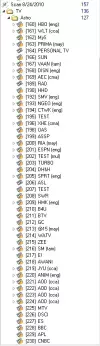 encryptedchannelswithke.webp