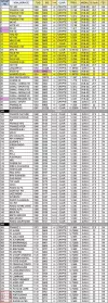 545x1518-plan-de-frequences-tntsat-07-2015-hd.webp