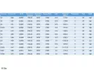 Sky_Transponderliste_DVB-S2.webp