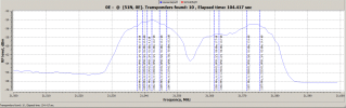 16E_H_prodelin_Ku_feed.GIF