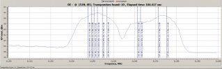 16E_H_prodelin_Ku_feed.GIF